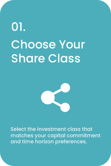 Investment Process Img 1
